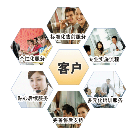 �I(y��ng)�N�c����(w��)