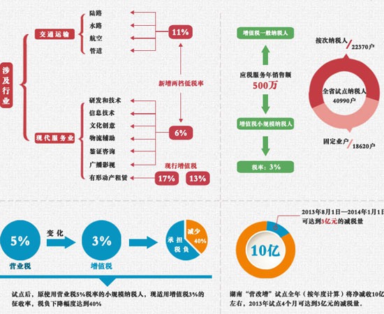 ���I��������������I(y��)��ؓ(f��)���w��������