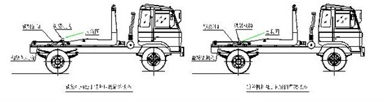 ����ʽ����܇